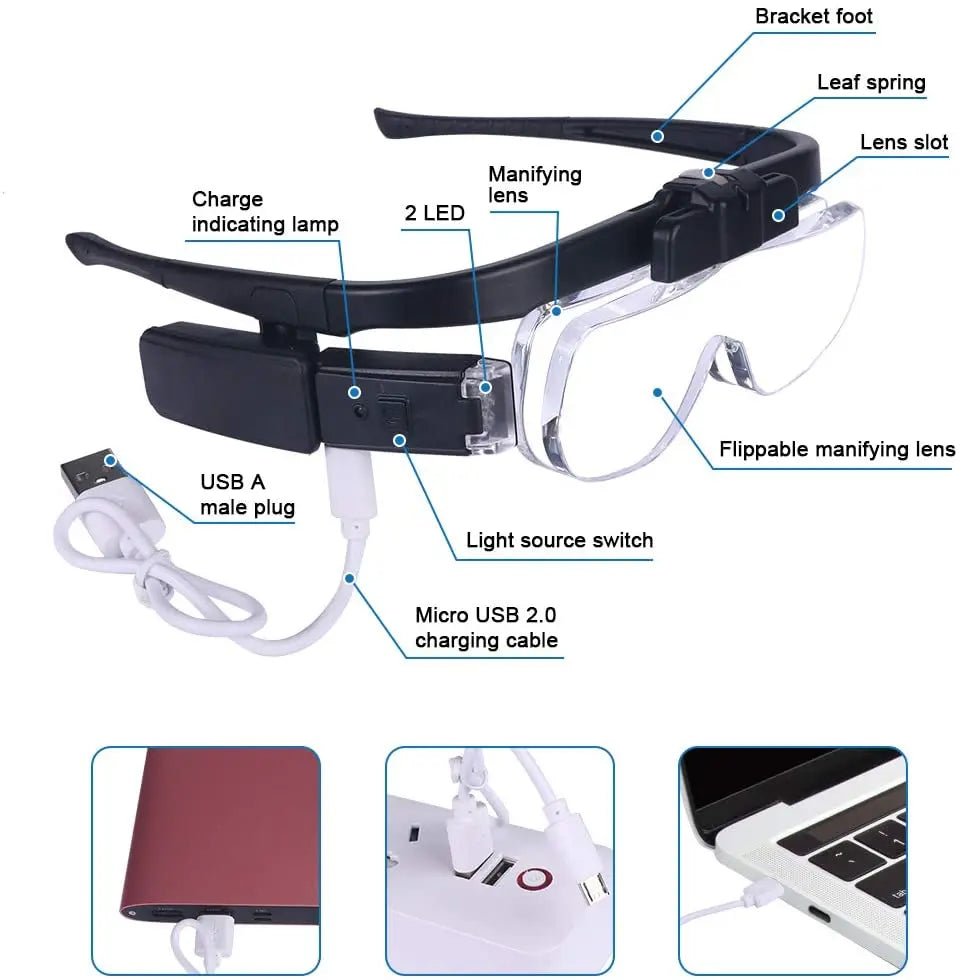 Loupe Rechargeable USB avec LED - Grossissement 1.5X à 4.5X - Loupes - L'atelier du détectoriste