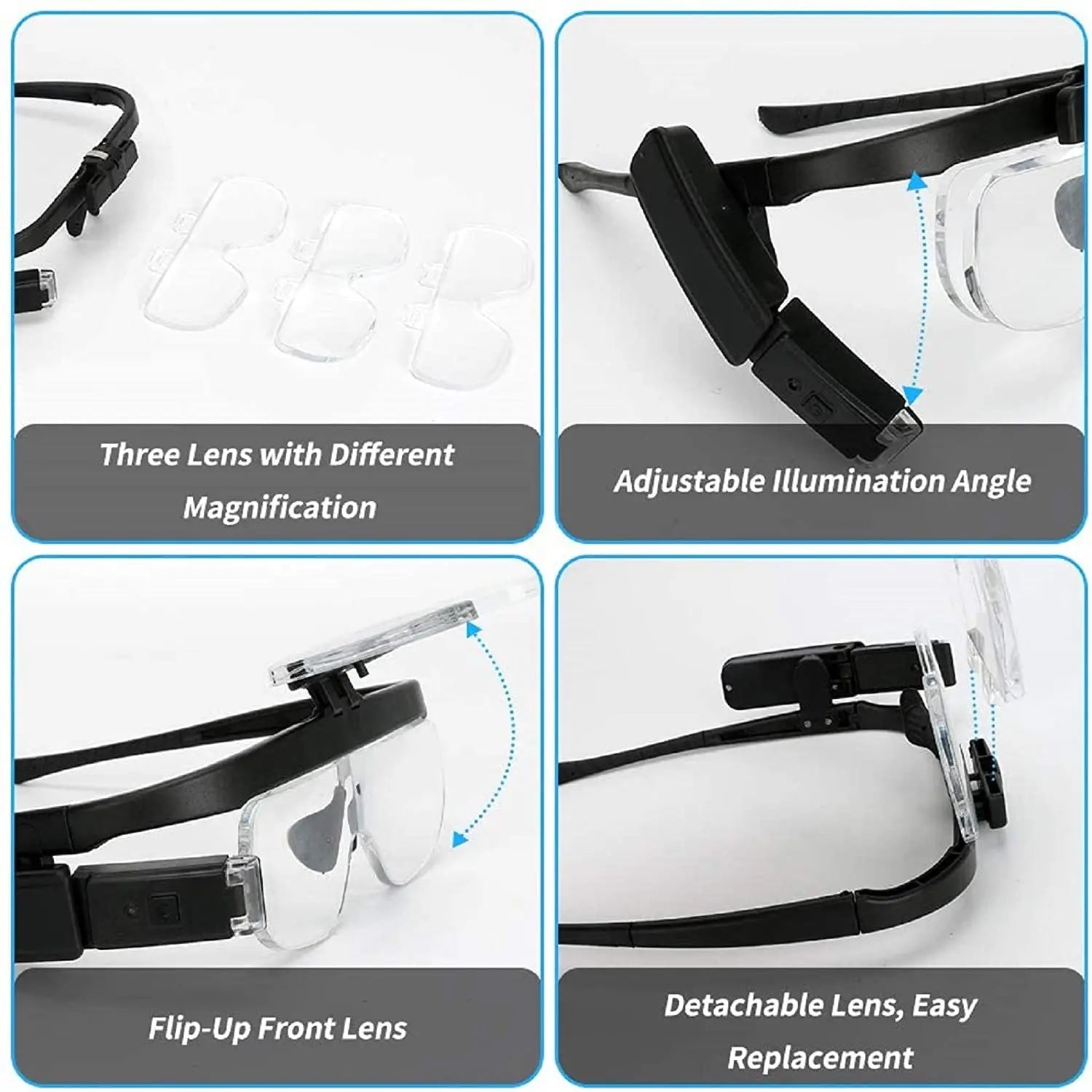 Loupe Rechargeable USB avec LED - Grossissement 1.5X à 4.5X - Loupes - L'atelier du détectoriste