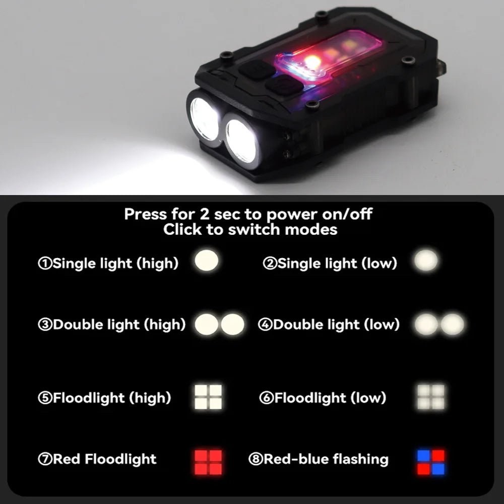 Mini Lampe de Poche EDC DulFlashlight – Sécurité et Signalisation pour les Détectoristes en Plein Air - Lampes de poche - L'atelier du détectoriste