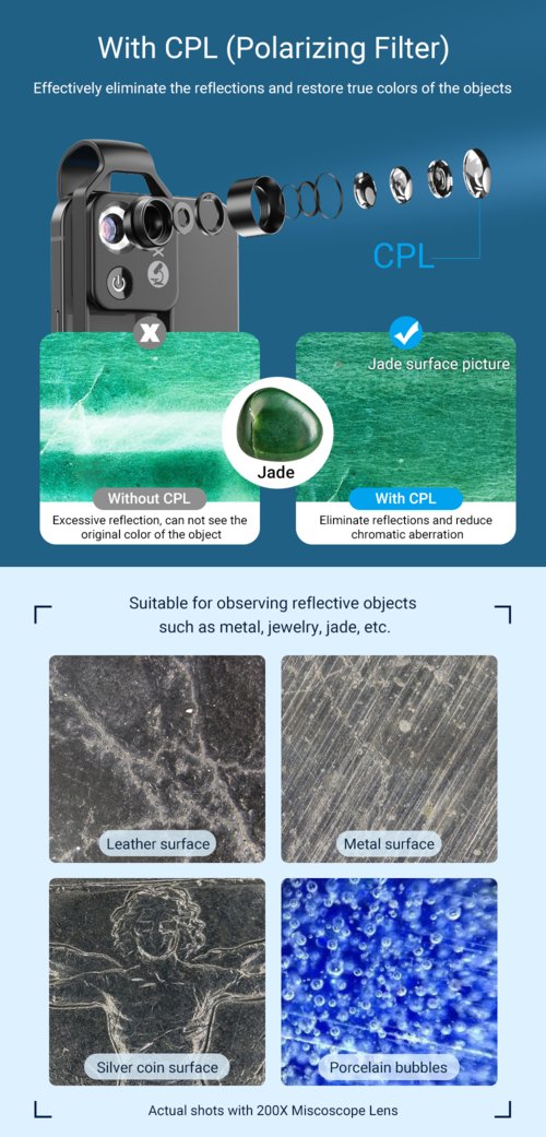 Objectif de Microscope Numérique 200X pour Smartphone – Découvrez les Détails Cachés de Vos Trouvailles - Loupes - L'atelier du détectoriste