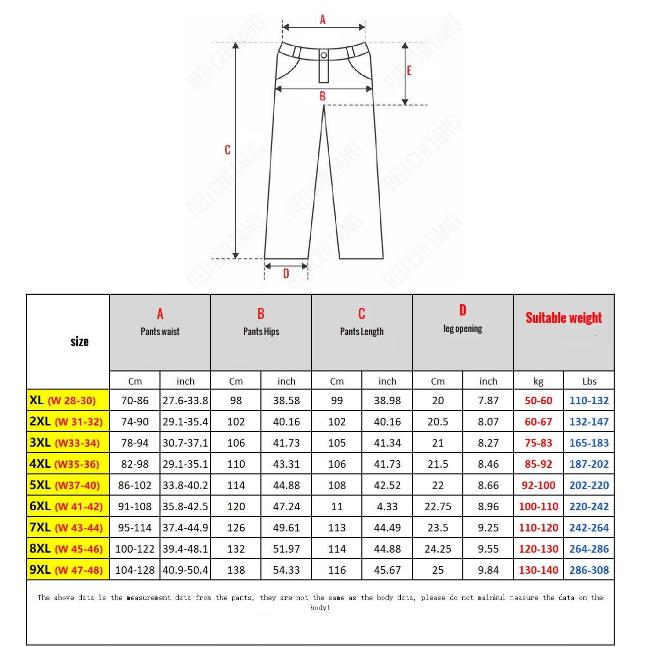 Pantalon Imperméable Grande Taille pour Homme – Chaud, Résistant et Confortable - Pantalons - L'atelier du détectoriste