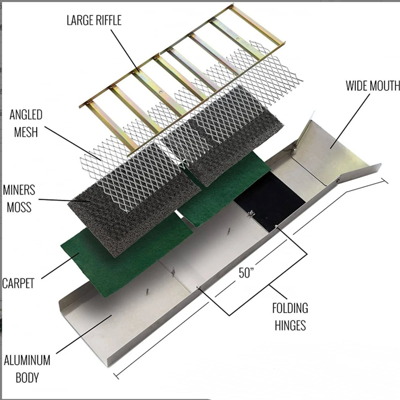Rampe d’Orpaillage Pliable en Alliage d’Aluminium – Outil Portable pour la Recherche aurifère - Rampe - L'atelier du détectoriste
